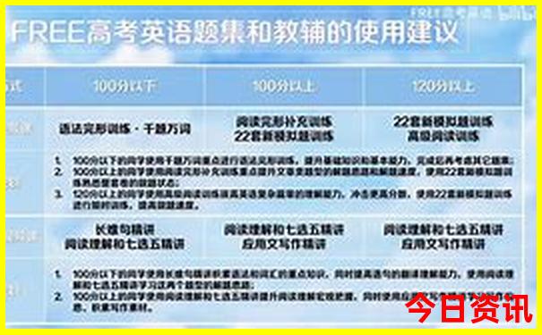 滨州附近一日游去哪里比较好